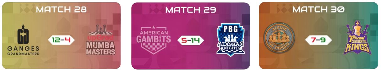 El campeón defensor Triveni llega a la final tras una dramática victoria por 9-7 sobre Sg Pipers 4 El campeón defensor Triveni llega a la final tras una dramática victoria por 9-7 sobre Sg Pipers