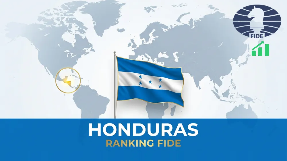 Los 20 Mejores Jugadores de Ajedrez de Honduras: Ranking FIDE e Historia