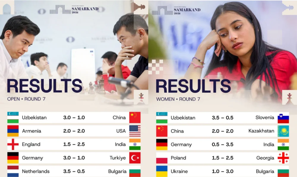 Olympiad Day 7: Two Nodirbeks, one golden mission