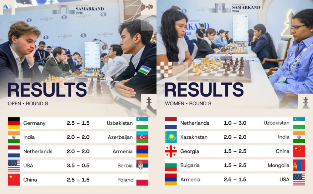 Olympiad Day 8: Germany shake up the race at the top