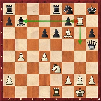 El molino táctico en la célebre partida Torre vs Lasker en ajedrez
