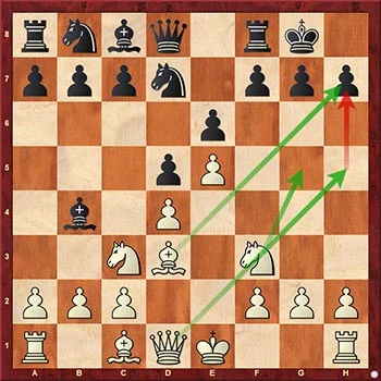 Sacrificio del Regalo Griego en h7 en ajedrez