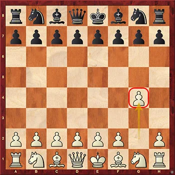 Ataque Grob y esquema de mate rápido en ajedrez