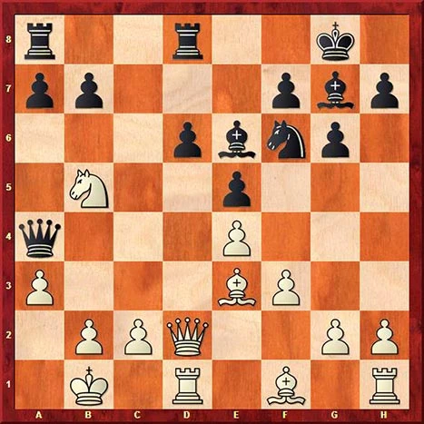 Casilla d5 en la Defensa Siciliana