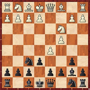 Defensa India de Dama acelerada: 5 ideas de juego eficaz