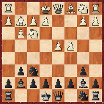 Defensa India de Dama acelerada: 5 ideas de juego eficaz
