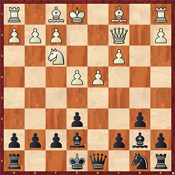 Defensa India de Dama acelerada: 5 ideas de juego eficaz