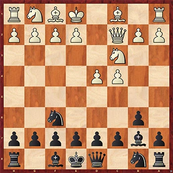 Defensa India de Dama acelerada: 5 ideas de juego eficaz