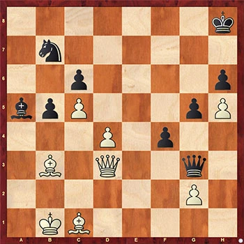Finales de alfiles en ajedrez: 4 lecciones de juego eficaz