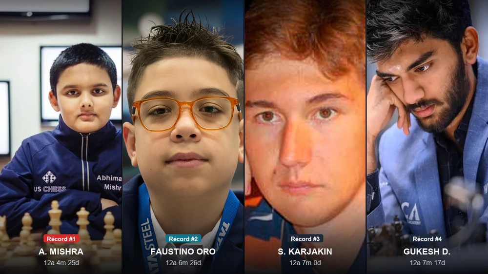 Gran maestro más joven de la historia: Faustino Oro, Abhimanyu Mishra, Sergey Karjakin y Gukesh D