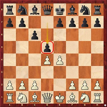 Mate de la coz en la Defensa Caro-Kann con caballo blanco