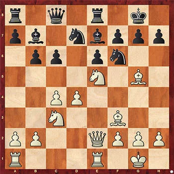 Sacrificio de caballo en f7 contra rey demorado