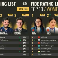FIDE October 2026 rating list published